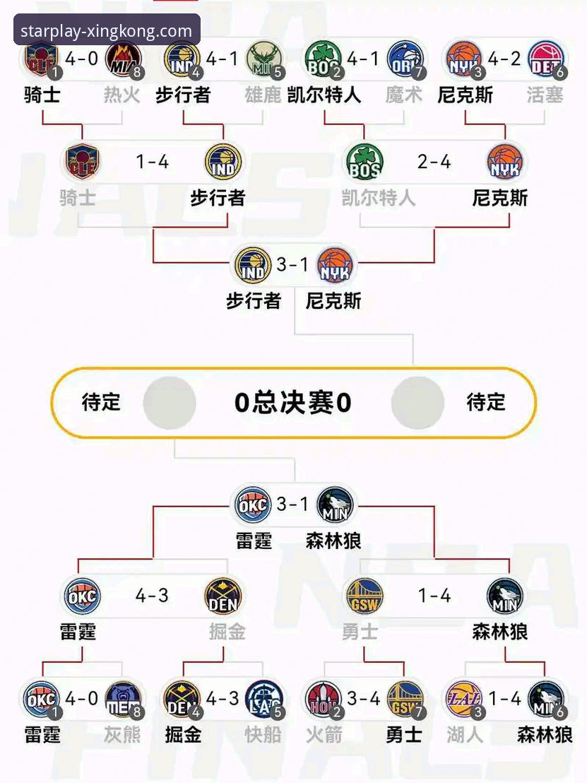 从18分领先到压哨绝杀失败：NBA赛事深度复盘与观赛平台选择指南