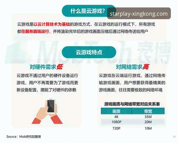星空娱乐怎么下载 星空娱乐平台下载全解析:从安装到游戏体验的深度洞察