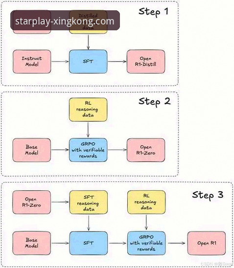 星空娱乐游戏下载与安装全流程操作教程