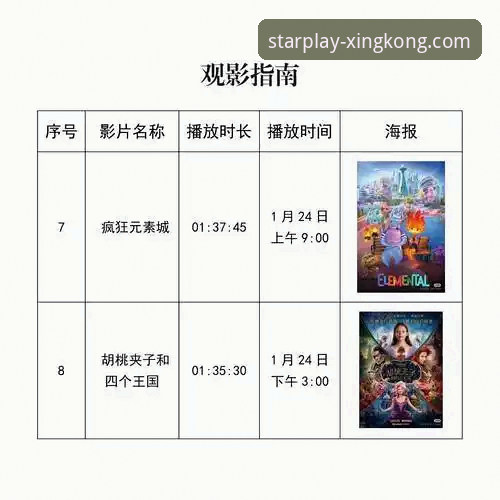 星空娱乐真人娱乐下载不了怎么办 星空娱乐真人娱乐无法下载?五步实用排查指南